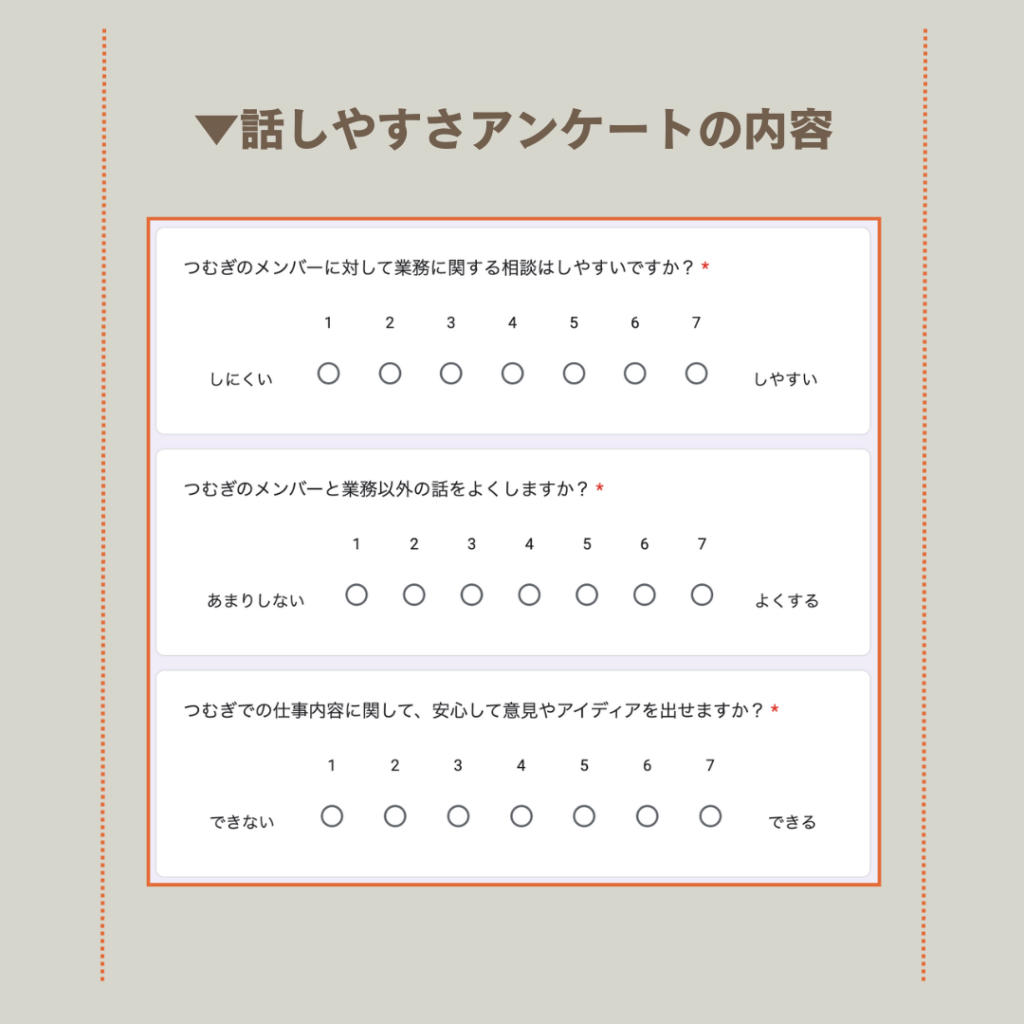 チームの心理的安全性が高まる。理念浸透アプリ「つむぎコネクト」を自社で使ってみた！