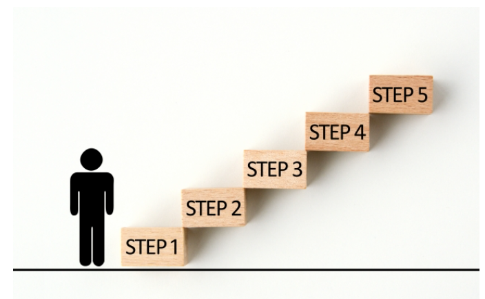STEPS
